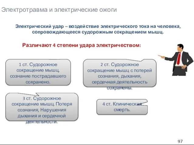 Электротравма и электрические ожоги 1 ст. Судорожное сокращение мышц, сознание пострадавшего сохранено.