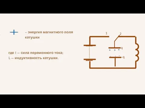 1 2 q -q + + + - - - – энергия