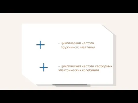 – циклическая частота пружинного маятника – циклическая частота свободных электрических колебаний