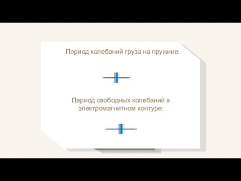 Период свободных колебаний в электромагнитном контуре: Период колебаний груза на пружине: