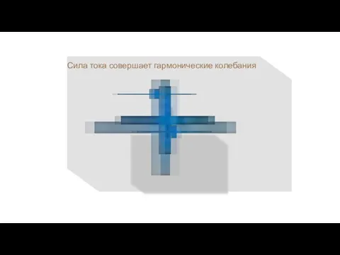 Сила тока совершает гармонические колебания