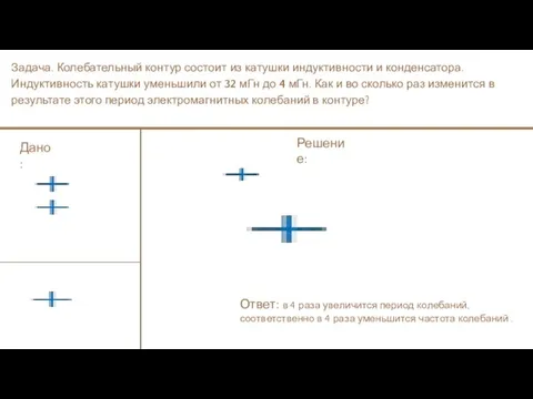 Задача. Колебательный контур состоит из катушки индуктивности и конденсатора. Индуктивность катушки уменьшили