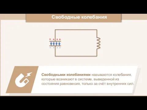 Свободными колебаниями называются колебания, которые возникают в системе, выведенной из состояния равновесия,