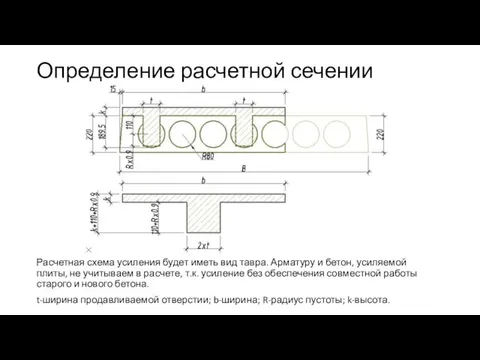 Определение расчетной сечении Расчетная схема усиления будет иметь вид тавра. Арматуру и