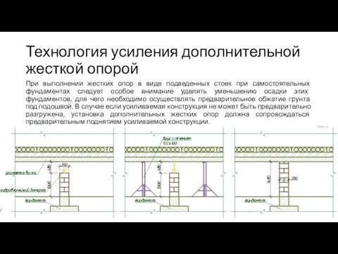 Технология усиления дополнительной жесткой опорой При выполнении жестких опор в виде подведенных