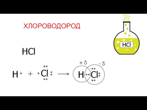 ХЛОРОВОДОРОД