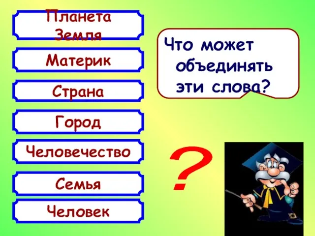 Планета Земля Материк Страна Город ? Что может объединять эти слова? Человечество Семья Человек