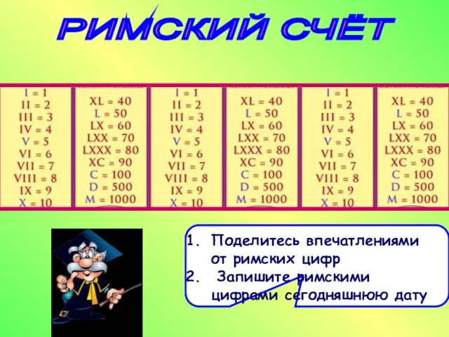 РИМСКИЙ СЧЁТ Поделитесь впечатлениями от римских цифр Запишите римскими цифрами сегодняшнюю дату