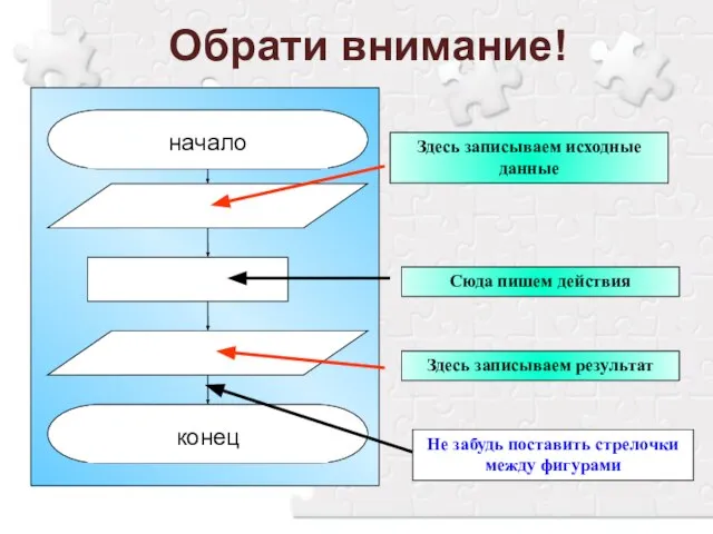 Обрати внимание! Здесь записываем исходные данные Здесь записываем результат Сюда пишем действия