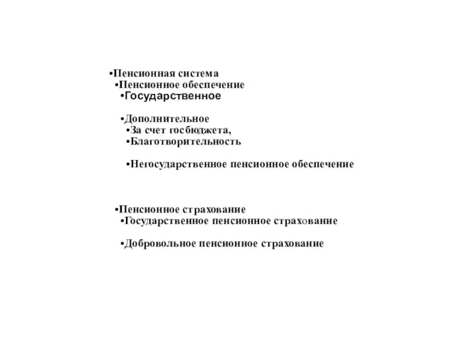 Пенсионная система Пенсионное обеспечение Государственное Дополнительное За счет госбюджета, Благотворительность Негосударственное пенсионное