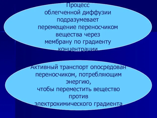 Процесс облегченной диффузии подразумевает перемещение переносчиком вещества через мембрану по градиенту концентрации