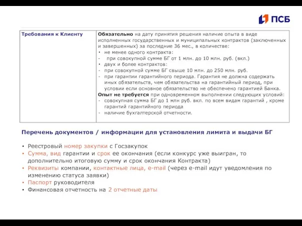 Перечень документов / информации для установления лимита и выдачи БГ Реестровый номер