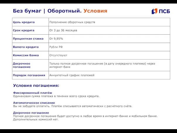 Без бумаг | Оборотный. Условия Условия погашения: Фиксированный платёж Одинаковая сумма платежа