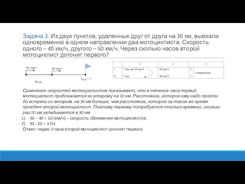 Задача 3. Из двух пунктов, удаленных друг от друга на 30 км,