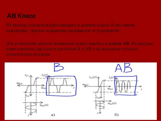 АB Класс На выходе усилителя работающего в данном классе В мы имеем