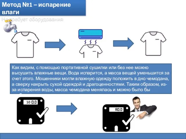 Метод №1 – испарение влаги Не требует оборудования Как видим, с помощью