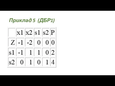 Приклад 5 (ДБР1)