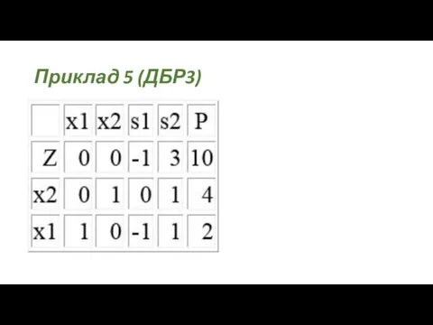 Приклад 5 (ДБР3)