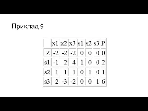 Приклад 9