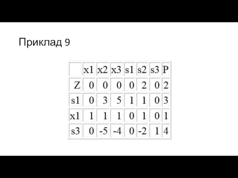 Приклад 9