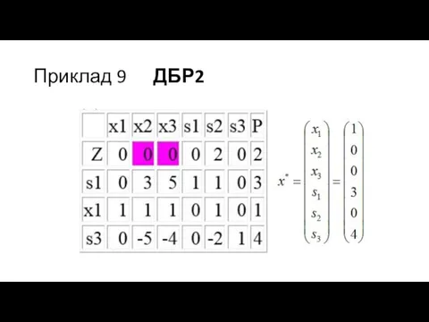 Приклад 9 ДБР2