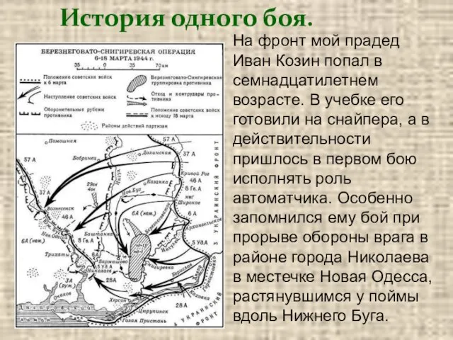 История одного боя. На фронт мой прадед Иван Козин попал в семнадцатилетнем