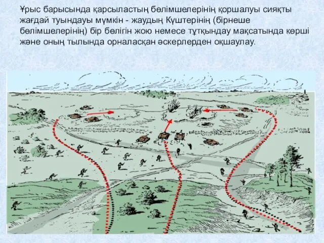 Ұрыс барысында қарсыластың бөлімшелерінің қоршалуы сияқты жағдай туындауы мүмкін - жаудың Күштерінің