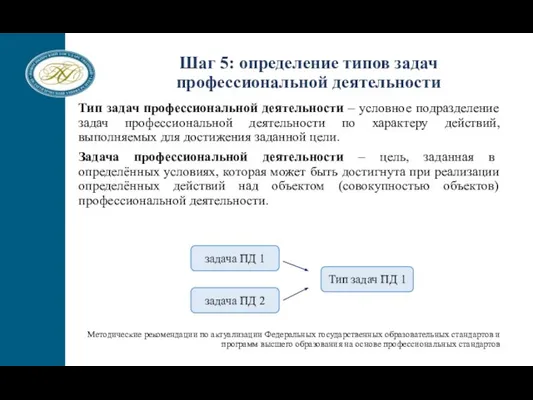 Тип задач профессиональной деятельности – условное подразделение задач профессиональной деятельности по характеру