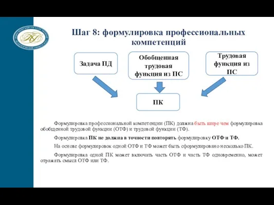 Формулировка профессиональной компетенции (ПК) должна быть шире чем формулировка обобщенной трудовой функции