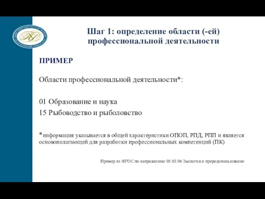 ПРИМЕР Области профессиональной деятельности*: 01 Образование и наука 15 Рыбоводство и рыболовство