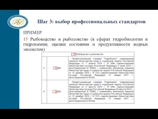 ПРИМЕР 15 Рыбоводство и рыболовство (в сферах гидробиологии и гидрохимии; оценки состояния