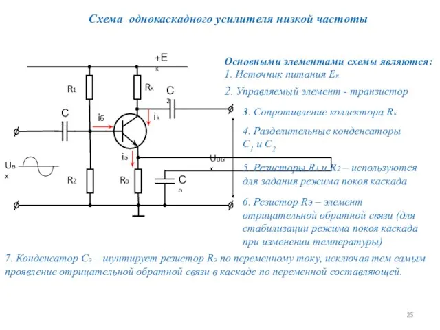 Схема однокаскадного усилителя низкой частоты Основными элементами схемы являются: 1. Источник питания