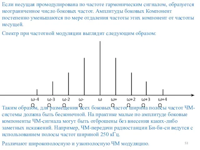 Если несущая промодулирована по частоте гармоническим сигналом, образуется неограниченное число боковых частот.