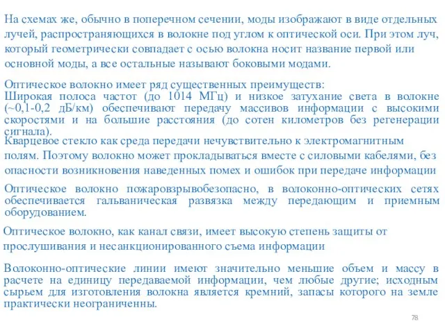 На схемах же, обычно в поперечном сечении, моды изображают в виде отдельных