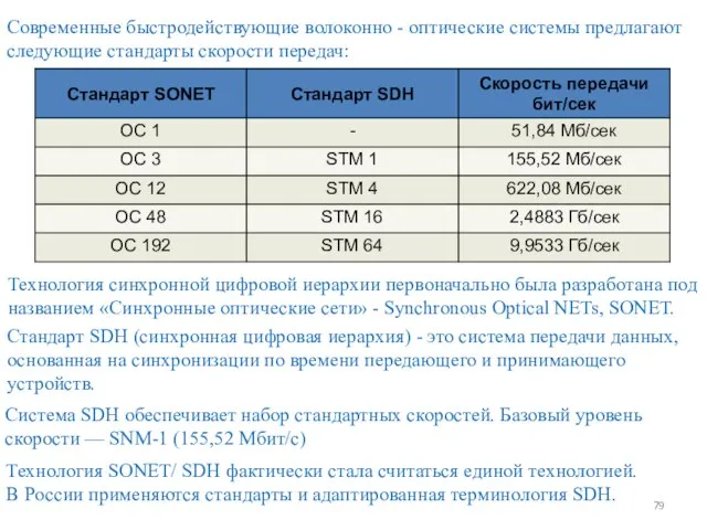 Современные быстродействующие волоконно - оптические системы предлагают следующие стандарты скорости передач: Стандарт