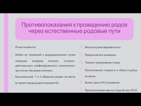 Противопоказания к проведению родов через естественные родовые пути Отказ пациентки. Любое из