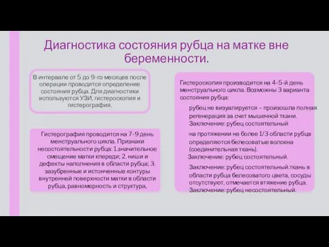 Диагностика состояния рубца на матке вне беременности. В интервале от 5 до