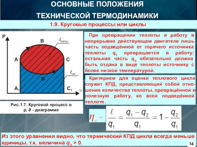 Рис.1.7. Круговой процесс в р, ϑ - диаграмме При превращении теплоты в