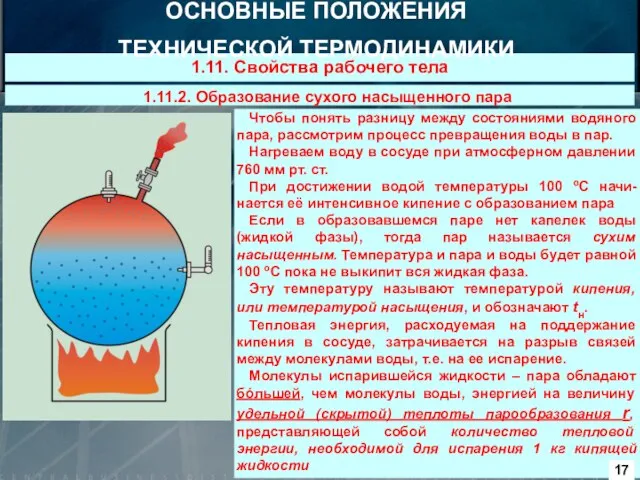 1.11.2. Образование сухого насыщенного пара Чтобы понять разницу между состояниями водяного пара,