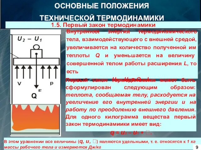 1.5. Первый закон термодинамики Внутренняя энергия термодинамического тела, взаимодействующего с внешней средой,