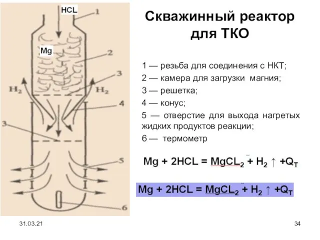 Скважинный реактор для ТКО 1 — резьба для соединения с НКТ; 2