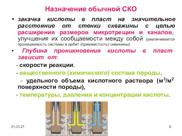 Назначение обычной СКО закачка кислоты в пласт на значительное расстояние от стенки