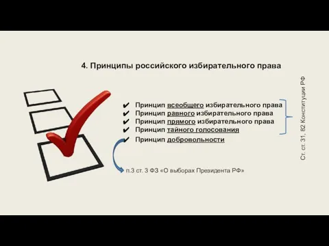 4. Принципы российского избирательного права Принцип всеобщего избирательного права Принцип равного избирательного