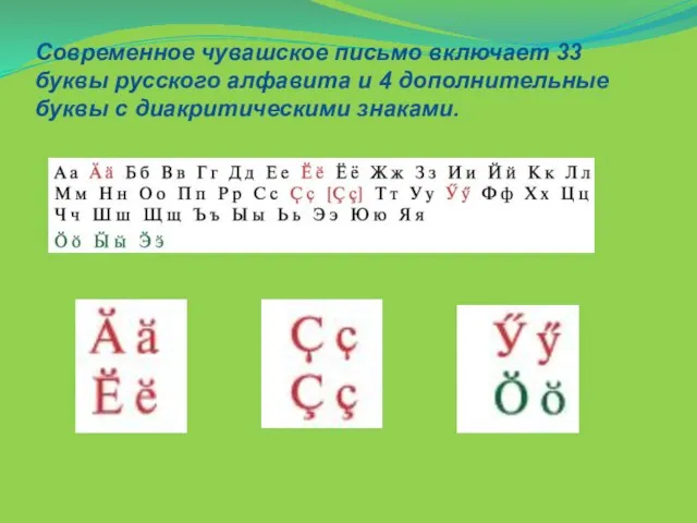 Современное чувашское письмо включает 33 буквы русского алфавита и 4 дополнительные буквы с диакритическими знаками.