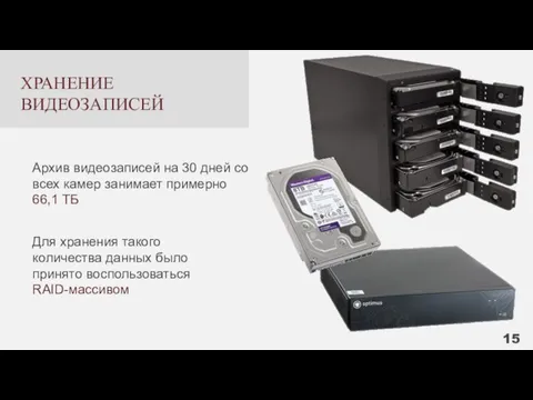 ХРАНЕНИЕ ВИДЕОЗАПИСЕЙ Архив видеозаписей на 30 дней со всех камер занимает примерно