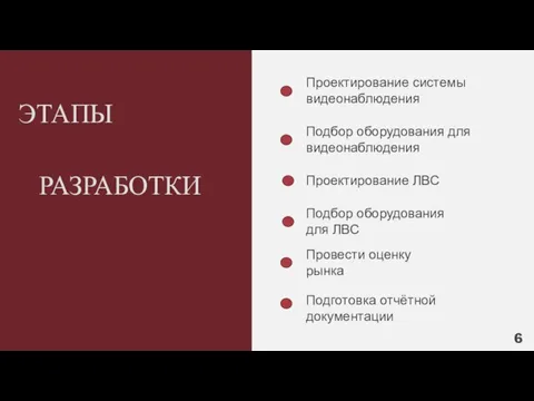 ЭТАПЫ РАЗРАБОТКИ Проектирование системы видеонаблюдения Подбор оборудования для видеонаблюдения Проектирование ЛВС Подбор