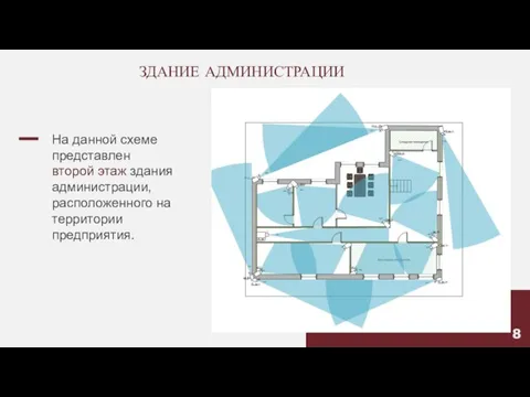 На данной схеме представлен второй этаж здания администрации, расположенного на территории предприятия. ЗДАНИЕ АДМИНИСТРАЦИИ