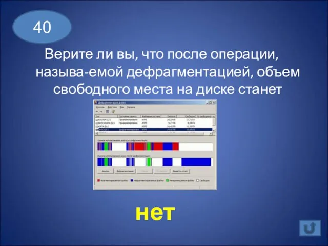 Верите ли вы, что после операции, называ-емой дефрагментацией, объем свободного места на