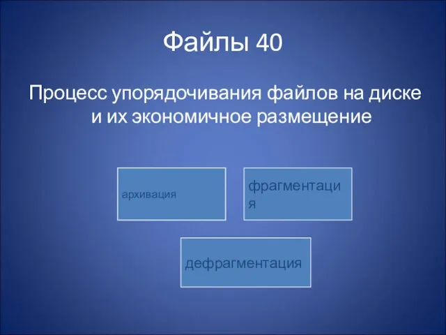 Файлы 40 Процесс упорядочивания файлов на диске и их экономичное размещение Ватикан архивация фрагментация дефрагментация