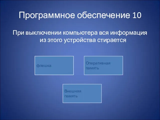 Программное обеспечение 10 При выключении компьютера вся информация из этого устройства стирается